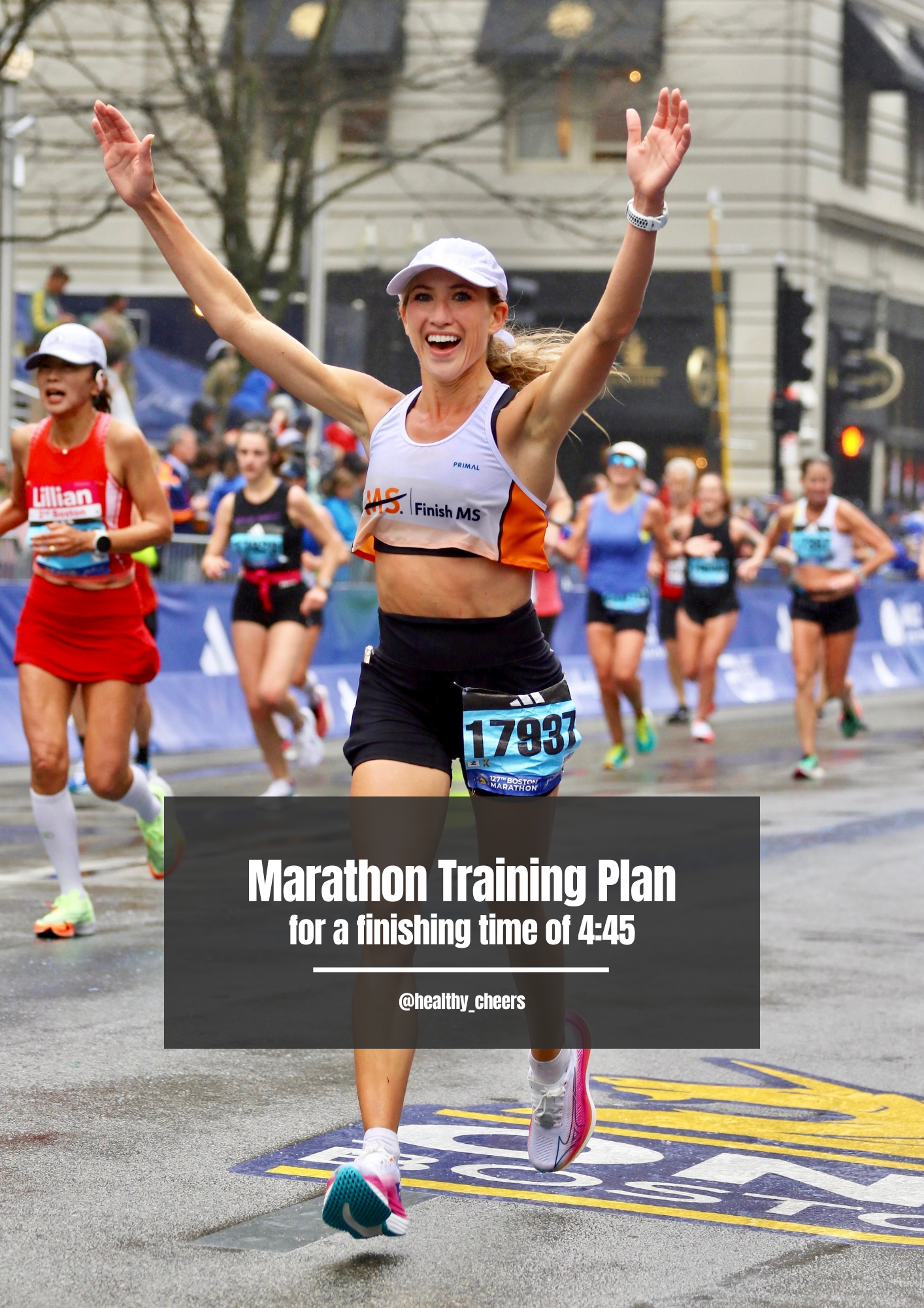 Healthy Cheers 4:45 Marathon Plan